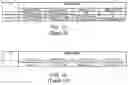 Fig. 10 - Physical uplink control channel (PUCCH) resource allocation (RA) for a hybrid automatic retransmission re-quest-acknowledge (HARQ-ACK) transmission