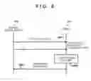 Fig. 07 - Communication apparatus, control method, and computer-readable storage medium
