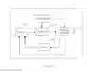 Fig. 10 - Data transmission method and apparatus based on networks of multiple communications standards