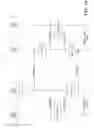 Fig. 15 - Adaptive pursuit learning method to mitigate small-cell interference through directionality