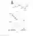 Fig. 02 - Network device, terminal device, and resource allocation method