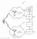 Fig. 01 - SCHEDULING CARRIER AGGREGATION (CA)-CAPABLE AND NON-CA-CAPABLE USER EQUIPMENTS (UES) USING A RESOURCE BIAS PARAMETER