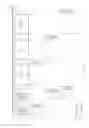Fig. 07 - Directional channel reservation for time-division multiplexing downlink and uplink data burst transmission
