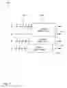 Fig. 12 - Methods and devices for channel selection and access coordination