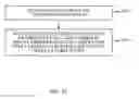 Fig. 11 - Devices and methods for uplink control channel design in regular bursts for new radio (NR) networks