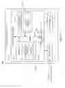 Fig. 12 - Devices and methods for uplink control channel design in regular bursts for new radio (NR) networks