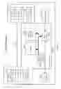 Fig. 03 - Self-contained time division duplex (TDD) subframe structure for wireless communications