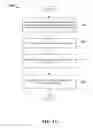 Fig. 14 - Method and apparatus for scheduling multiple uplink grants of different types