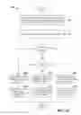 Fig. 16 - Method and apparatus for scheduling multiple uplink grants of different types