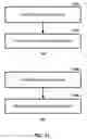 Fig. 12 - Multicarrier signal transmission in wireless communications