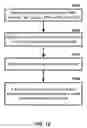 Fig. 13 - Multicarrier signal transmission in wireless communications