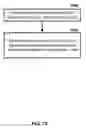 Fig. 14 - Multicarrier signal transmission in wireless communications