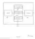 Fig. 19 - Multiple timers for request to send and clear to send communications