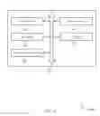 Fig. 20 - Multiple timers for request to send and clear to send communications