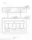 Fig. 08 - PRACH and/or SRS switching enhancements