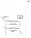Fig. 01 - Precoding management for random access procedures