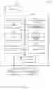 Fig. 11 - Precoding management for random access procedures