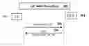 Fig. 01 - Methods and apparatuses for user equipment access to a wireless communication system