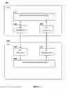 Fig. 06 - Methods and apparatuses for user equipment access to a wireless communication system