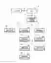 Fig. 01 - Communication device, communication method, and communication system