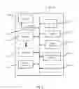 Fig. 03 - Online peer-to-peer communication for accelerated data transmission