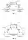 Fig. 04 - Online peer-to-peer communication for accelerated data transmission