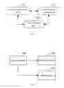 Fig. 07 - Method, system and device for recovering invalid downlink data tunnel between networks