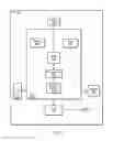 Fig. 03 - Extending use of a cellular communication capabilities in a wireless device to another device