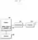 Fig. 27 - Apparatus and method for providing multi-connection using different wireless connection technologies in wireless communication system