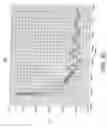 Fig. 05 - Active damping circuit