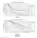 Fig. 12 - Devices, systems, and methods for maintaining luminaire color temperature levels in a gateway based system
