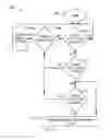 Fig. 10 - Method of charging a light bulb