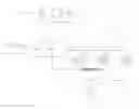 Fig. 01 - Methods, system and apparatus for controlling luminaires of a lighting system based on a mode of an entertainment device