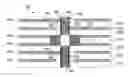 Fig. 01 - Simultaneous and selective wide gap partitioning of via structures using plating resist