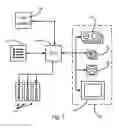 Fig. 04 - Agricultural vehicle having reconfigurable controls