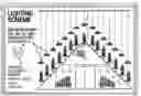 Fig. 01 - Growth Efficiency System