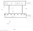 Fig. 44 - Controlled environment and method