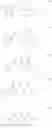 Fig. 12 - Ternary fungicidal mixtures
