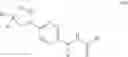 Fig. 09 - METHODS OF PEST CONTROL IN SOYBEAN
