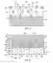 Fig. 03 - ANTIMICROBIAL POLYMER SYSTEMS USING MULTIFUNCTIONAL ORGANOMETALLIC ADDITIVES FOR POLYURETHANE HOSTS