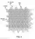 Fig. 05 - Impact Resistant Structures for Protective Garments