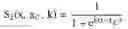 Fig. 06 - Method and device to monitor patients with kidney disease
