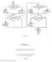 Fig. 14 - Method and device to monitor patients with kidney disease