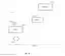 Fig. 30 - Method and device to monitor patients with kidney disease