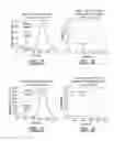 Fig. 11 - System and method for determining vessel size and/or edge