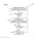 Fig. 07 - System and method for synchronizing external compression of a limb for increased blood
