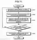 Fig. 09 - X-ray image diagnostic apparatus and method