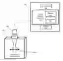 Fig. 01 - SYSTEMS AND METHODS FOR DETERMINING VISCOELASTIC PROPERTIES IN SOFT TISSUE USING ULTRASOUND