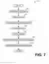 Fig. 05 - Systems and methods for ultrasound multiplexing
