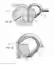 Fig. 28 - Circular bone tunneling device employing a stabilizing element